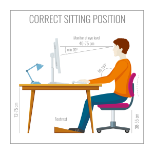 Correct sitting position